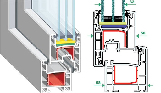 Окно ПВХ 900 x 1415 двухкамерное - EXPROF Practica Руза