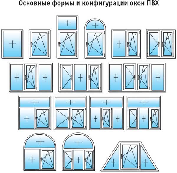Пластиковые окна 1000 1000 - 1200 1200 Руза
