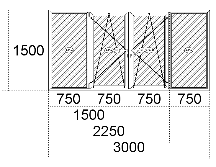 Стандартные окна ПВХ: размеры - высота и ширина Руза