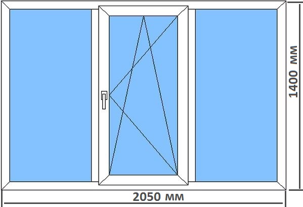 Стандартные размеры пластиковых окон в типовых домах Руза