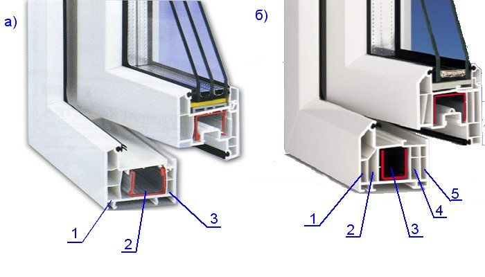 3 камерные пластиковые окна - трехкамерные окна пвх Руза